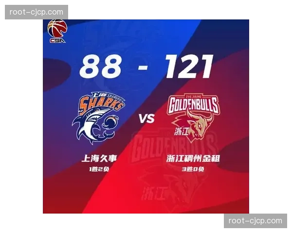 上海久事总经理运作引援助力球队商业运营价值评估排名提升